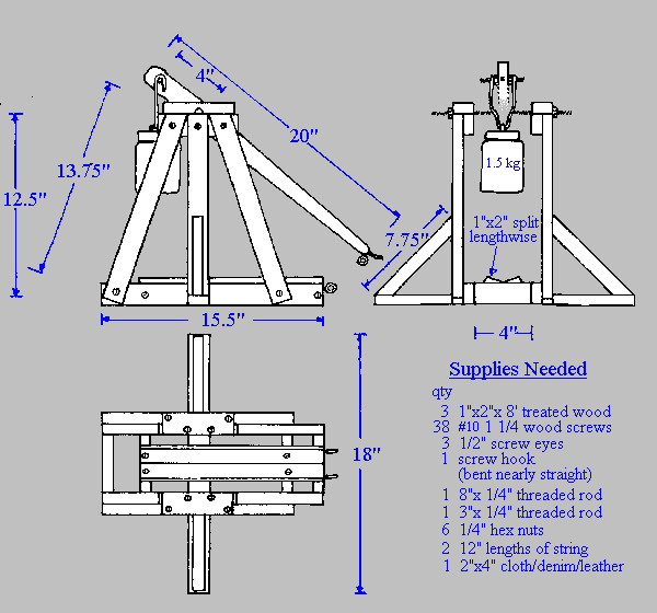 Trebuchet Plans