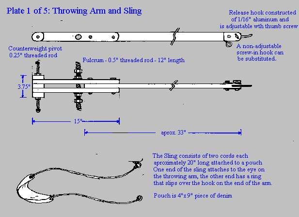 What are some tips for building a tabletop trebuchet?