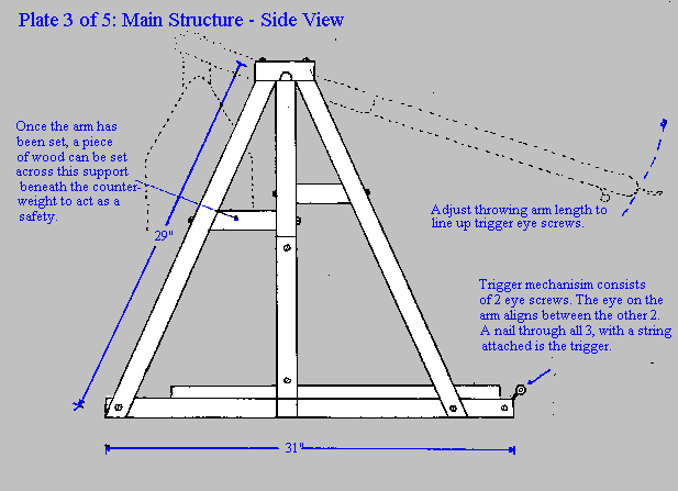 Complete plans for the trebuchet in five parts.